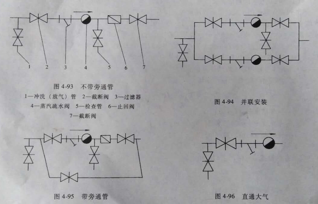 疏水阀安装示意图
