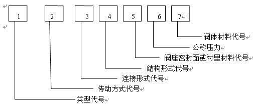 疏水阀